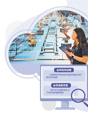 智能云成市場增長新動能