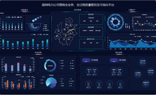 國家能源集團 - 為企業量身打造的大數據解決方案 - 3D可視化-大數據可視化-數據分析|[北京開維創-為世界五百強提供組態可視化方案]