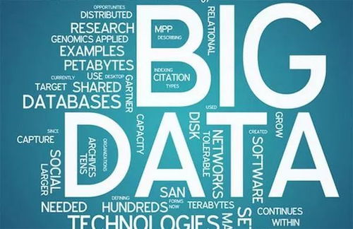 撥開迷霧 大數據，你真的了解它嗎？